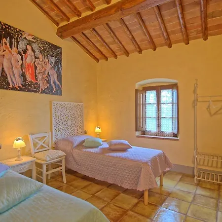 Villa Sonia By Posarellivillas