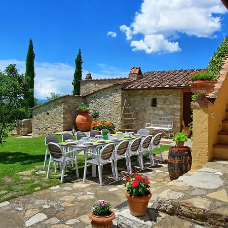 Sonia By Posarellivillas