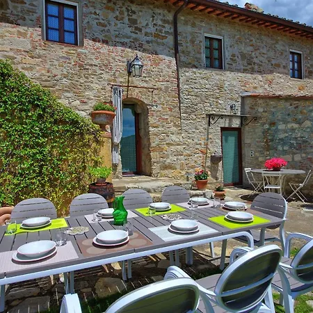 Sonia By Posarellivillas Villa *