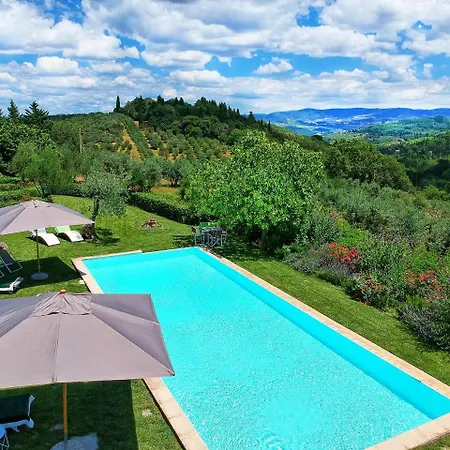 Villa Sonia By Posarellivillas